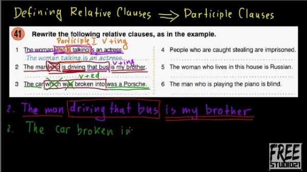 Как перестроить defining relative clause в participle clause