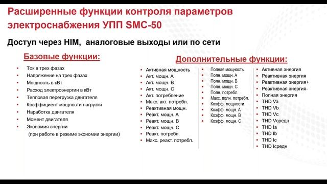 Интеллектуальное управление двигателями и новинки 2021 промышленной безопасности Rockwell Automatio смотреть онлайн