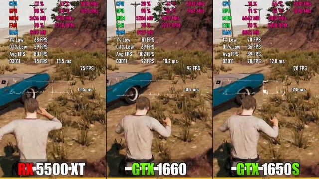 RX 5500 XT vs GTX 1660 vs GTX 1650 Super Test in 8 Games смотреть онлайн