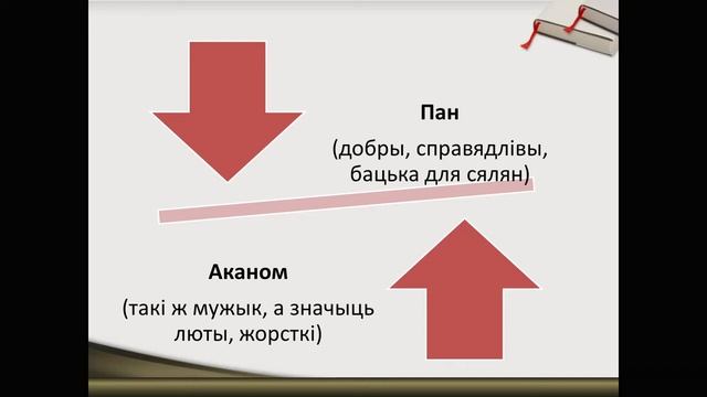 Тэма 9. Ян Чачот. Вершы «Покуль сонца ўзыдзе...», «Да мілых мужычкоў», «На прыезд Адама Міцкевіча»