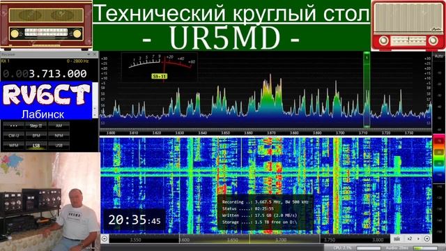 Технический круглый стол, 25 мая 2021 г смотреть онлайн