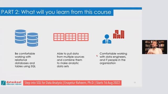 Info-Session #1: Step into SQL for Data Analysis смотреть онлайн