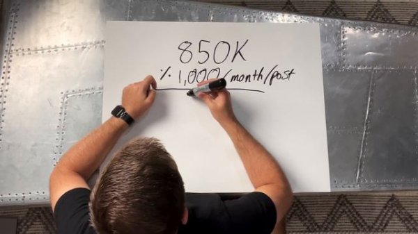 From Zero to 1 million pageviews in 24 months. Let's go!