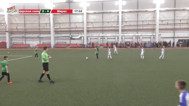 Kazan Cup 2023. Юноши 2013. Четвертая камера смотреть онлайн