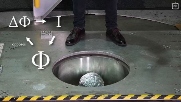 Самый сильный магнит в мире_ [Veritasium](1080P_HD)