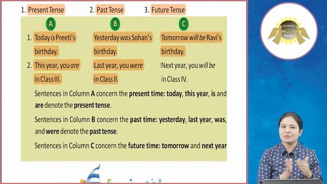 Ch 9 | Gabriel Books | Grammar | Class 3 | Tenses | For children смотреть онлайн