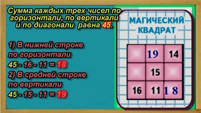 Задание на полях страница 30 – Учебник Математика Моро 4 класс Часть 1 смотреть онлайн