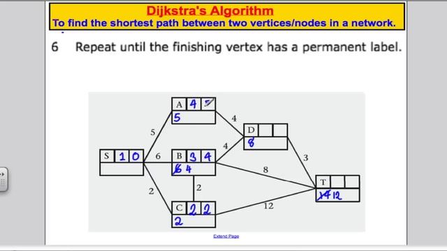 Dijkstra's Algorithm (Tutorial 10) D1 EDEXCEL A-Level смотреть онлайн