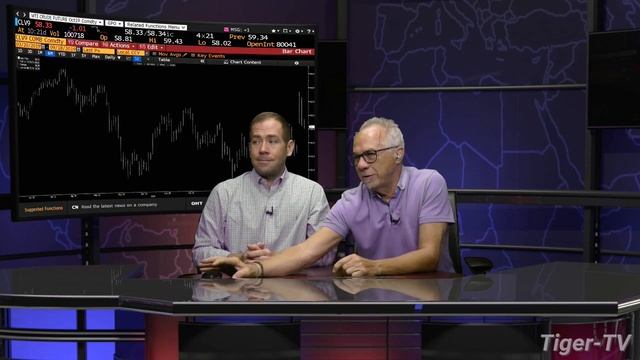 September 18th 2019, Bull-Bear Trading Hour on TFNN смотреть онлайн