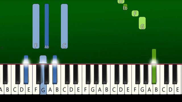 Troye Sivan - Rush - Piano Tutorial [EASY] смотреть онлайн