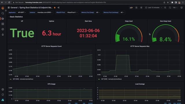 Introdução ao curso de microserviços смотреть онлайн