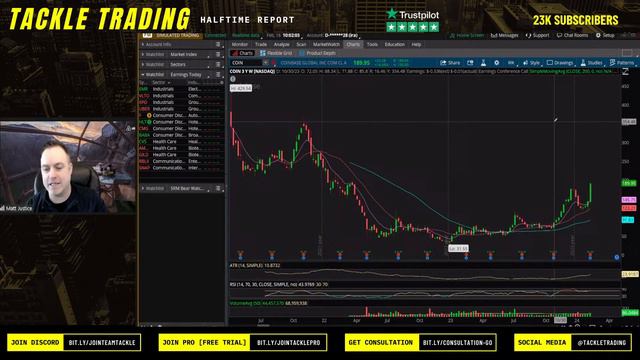 Tackle Trading Halftime Report February 16th 2024 смотреть онлайн