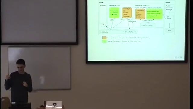 Jan Šafránek: What's new in Kubernetes storage смотреть онлайн