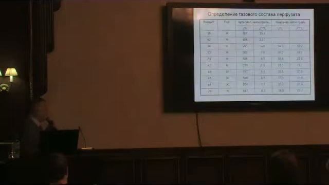 Регионарная перфузия при транзиторных метастазах на конечностях