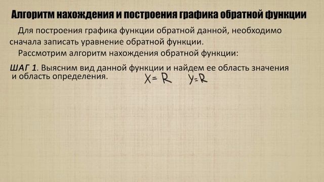 Алгоритм нахождения обратной функции смотреть онлайн