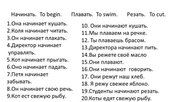 учить английский уроки 36 вопросы утверждения отрицания во всех английских временах смотреть онлайн
