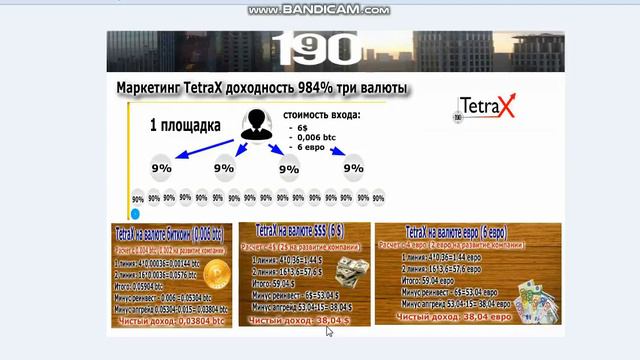 ЧТО ТАКОЕ TETRAX? ДОХОД 984%! смотреть онлайн