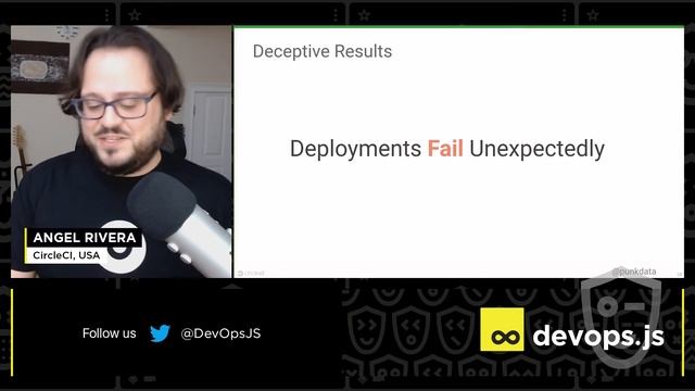 Increase App Confidence Using CI/CD and Infrastructure as Code – Angel Rivera смотреть онлайн