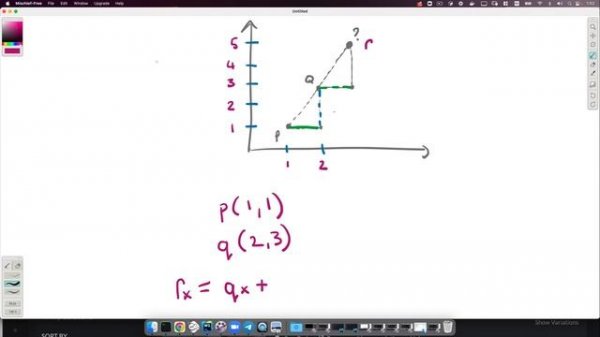 РЕШЕНИЕ задания Codewars для собеседования на JavaScript. Точки отражения Points of Reflections