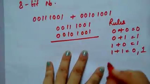 Adding Binary Numbers | Very Easy
