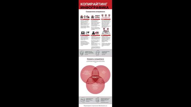 Прямая трансляция пользователя Денис Буткевич смотреть онлайн