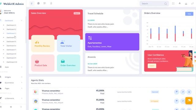 Unique Light Dashboard Design Of WebkitX Bootstrap Templates – Demo 1 смотреть онлайн