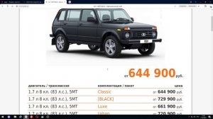 Niva Legend 5 дв. прайс лист.Сколько стоит полный привод в России! Нива Легенда,честный 4х4.Лада