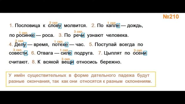 ГДЗ РУССКИЙ ЯЗЫК УПРАЖНЕНИЕ.210 КЛАСС 4 КАНАКИНА ЧАСТЬ 1 смотреть онлайн
