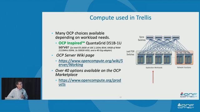 Open Community Hardware Designs Used with ONF Reference Design - Jeff Catlin, Edgecore Networks смотреть онлайн