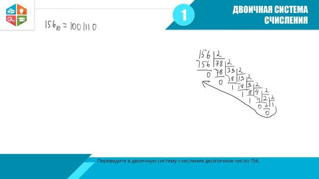 Информатика ЕГЭ | 1. Двоичная система счисления смотреть онлайн
