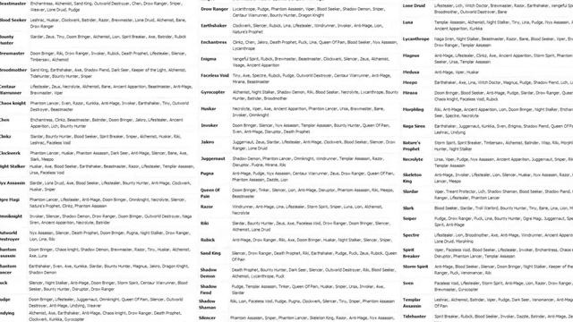 Как опубликовать видео в Steam