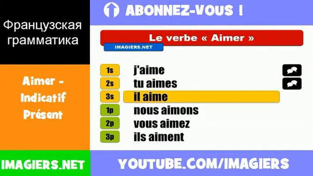 Французские глаголы = Aimer = Indicatif Présent смотреть онлайн