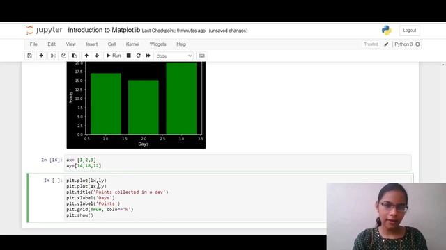 Introduction to Matplotlib | Library in Python смотреть онлайн