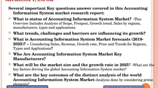 Global Accounting Information System Market 2019 Precise Outlook Oracle NetSuite, Microsoft, Info смотреть онлайн