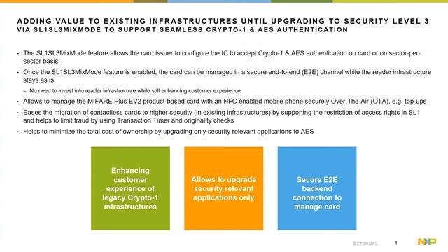 MIFARE Explained I SL1SL3MixMode смотреть онлайн