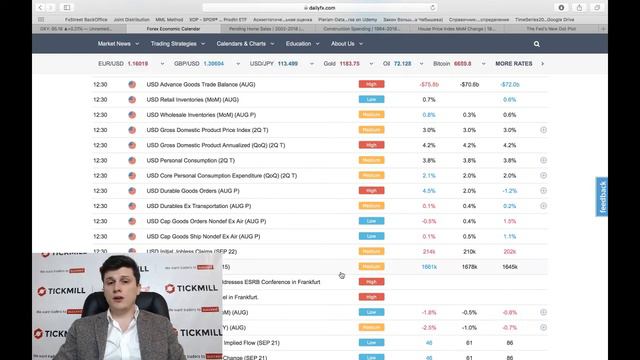 Экономика США все меньше позитивных новостей смотреть онлайн