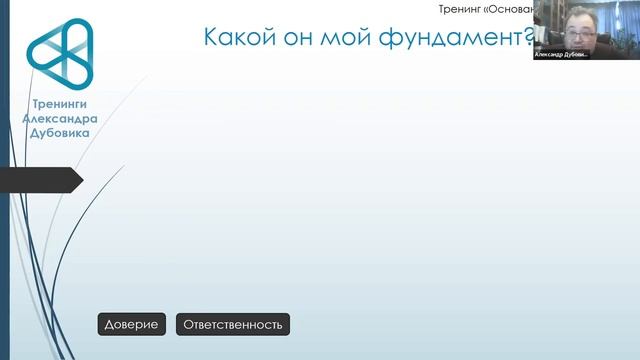 Невидимый фундамент моих побед и ошибок. смотреть онлайн