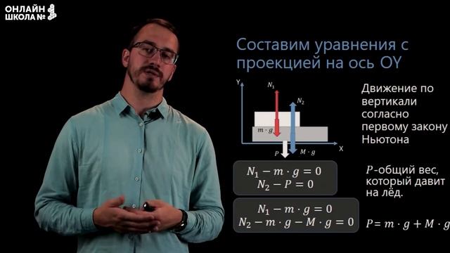 Решение задач о движении взаимодействующих тел. Видеоурок 11. Физика 10 класс смотреть онлайн