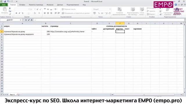 Урок 3. Оценка релевантности. Курс по раскрутке сайтов (Школа интернет-маркетинга EMPO) смотреть онлайн