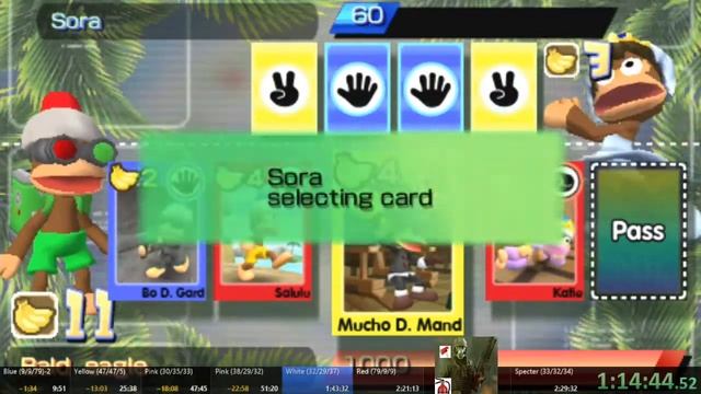 Ape Academy 2 - Any% - 4/15/20 - 2:25:53 (OLD WR) смотреть онлайн