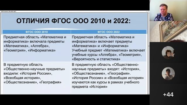 Основы преподавания предметной области "Технология" в соответствии с обновленным ФГОС смотреть онлайн