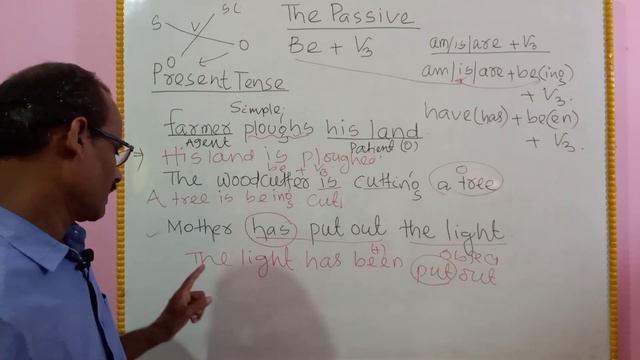 THE PASSIVE , Practice Class - 1, Present Tense , Past Tense смотреть онлайн
