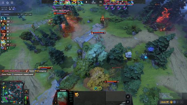 Рики - анигиляторная пушка! Имба патча 7.37b Dota2.