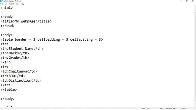 Tables in HTML in Telugu смотреть онлайн