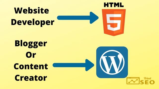 Website on WordPress Vs HTML CSS & JavaScript | Which Is Better In 2020? смотреть онлайн