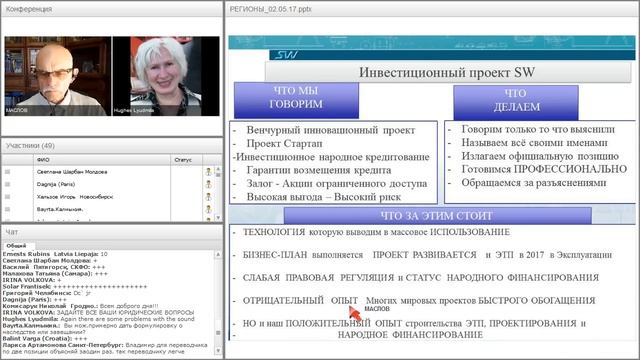 Вебинар от 02.05.2017. Рабочая планерка для региональных лидеров SkyWay Capital. смотреть онлайн