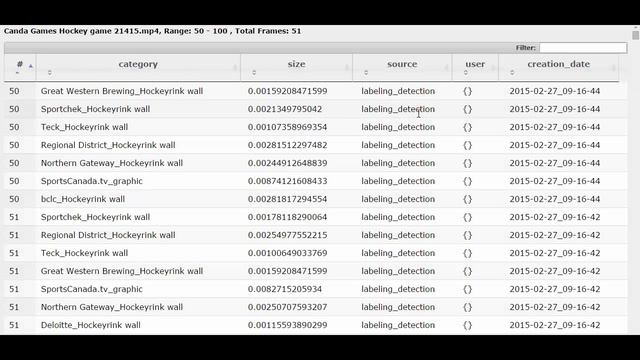 Orpix Image Labeling Solution - How to navigate labels of categories смотреть онлайн