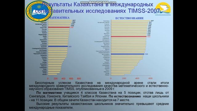 Показатели индекса развития человеческого потенциала Развитие человеческого капитала в Казахстане смотреть онлайн