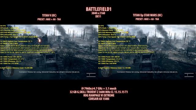 Titan V Vs Titan Xp | 1080p, 1440p, 4K | 14 GAMES