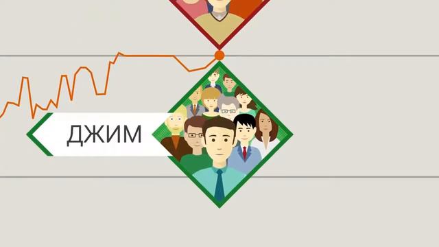 Что такое бинарные опционы? Принцип работы. смотреть онлайн